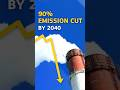 EU Climate Target for 2040: 90% Emission Cut