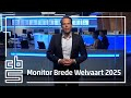 Monitor brede welvaart