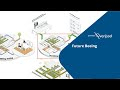 Provincie Overijssel | Future Beeing
