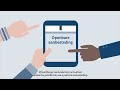 Animatie Programma van Eisen nieuwe concessie Friese waddenveren