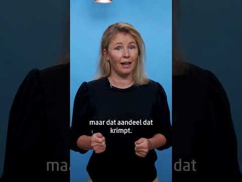Nederland en internationale handel