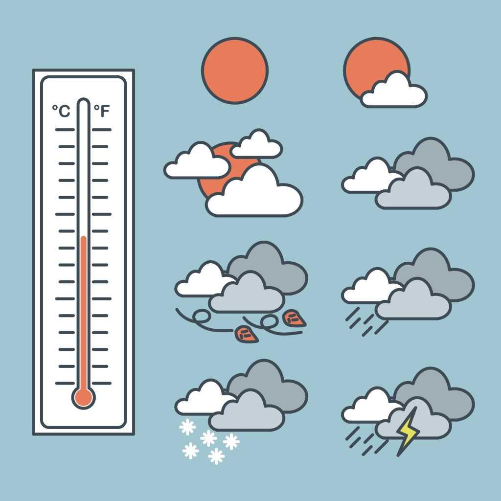 2024 is het warmste jaar ooit 