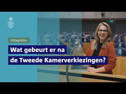 Wat gebeurd er na de Tweede Kamerverkiezingen?
