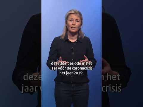 Internationaliseringsmonitor