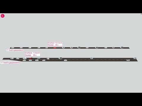 simulatie van verkeer op 2 rijstroken en op 1 rijstrook